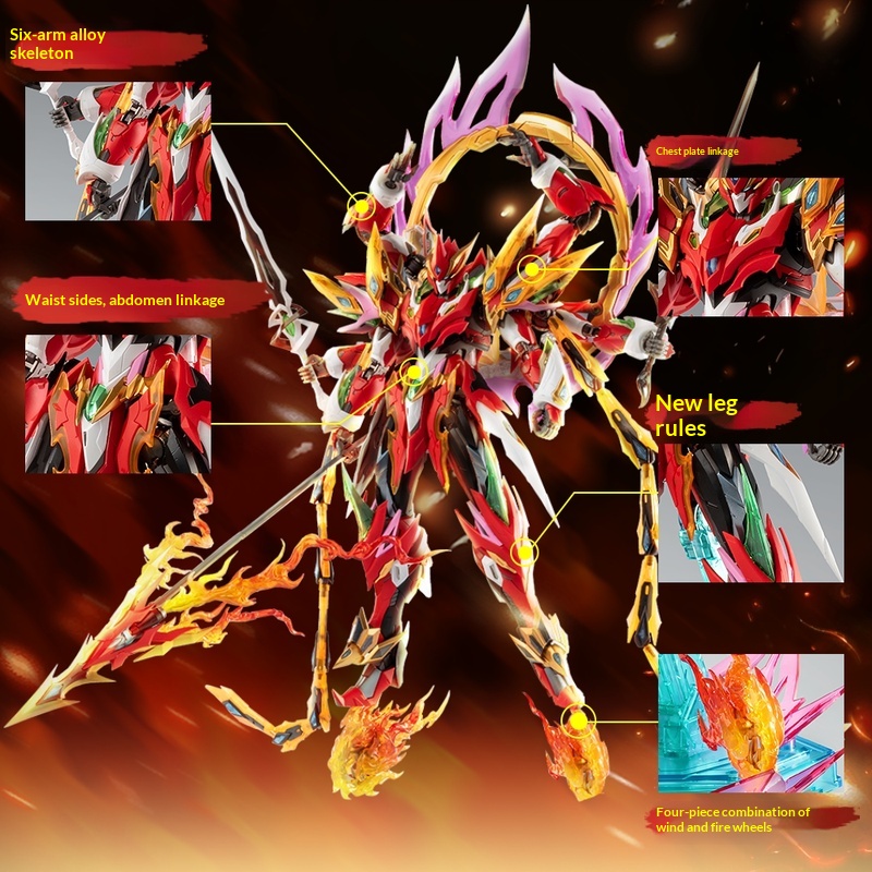 Model Kit Nezha - Мотор Нуклеар Mnp-Xh04 Нэчжа, сборная модель
