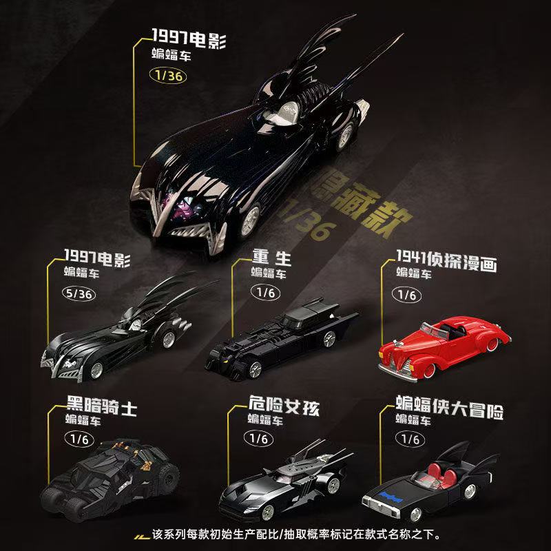 Новая коллекционная модель BLO – обзор и цена Model Kit Batman