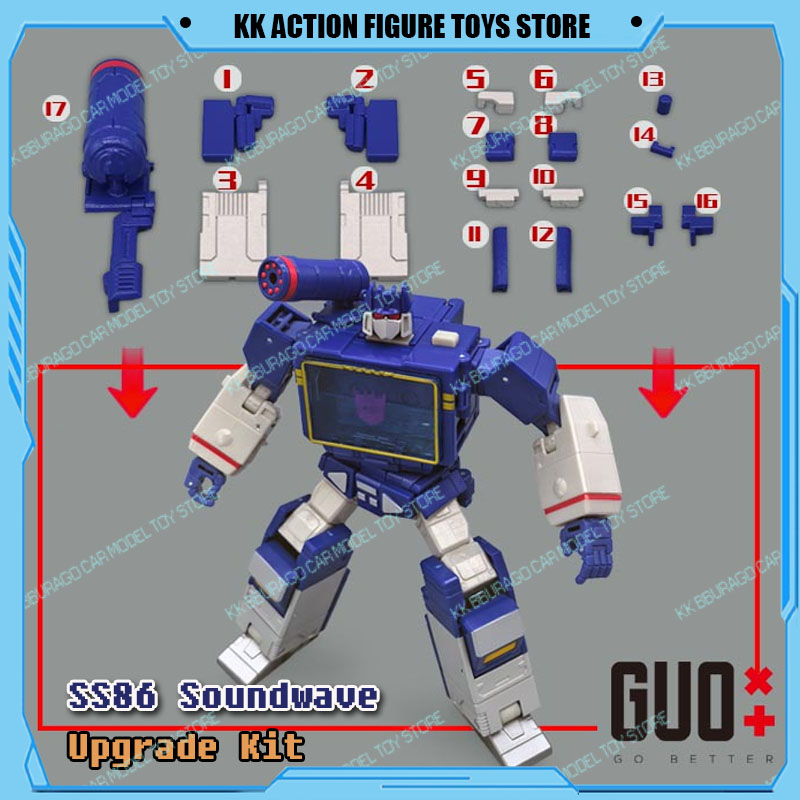 Набор для модернизации фигурок – обзор и цена Model Kit Studio