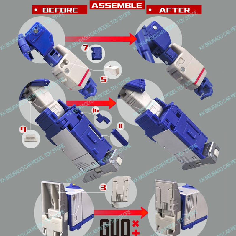 Набор для модернизации фигурок – обзор и цена Model Kit Studio