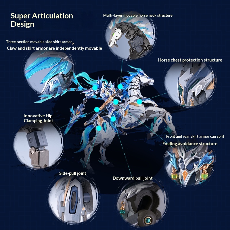 Модель меха Мо Дун Кэ Чжао Юнь – обзор и цена Model Kit Zhao Yun