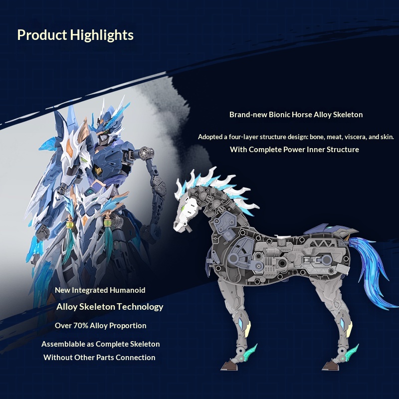 Модель меха Мо Дун Кэ Чжао Юнь – обзор и цена Model Kit Zhao Yun